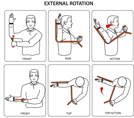 image 11 External Rotation | Frozen Shoulder Exercises
