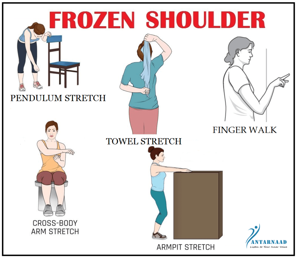 image 8 Frozen Shoulder Exercises
