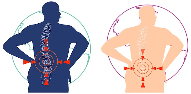 Dr. Sharad Gupta: Back Pain Doctor in Kanpur