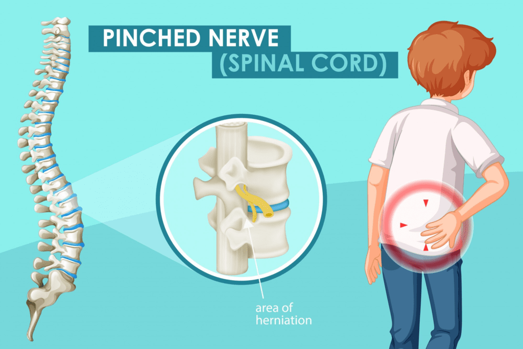 Dr. Sharad Gupta | Best Doctor For Back Pain